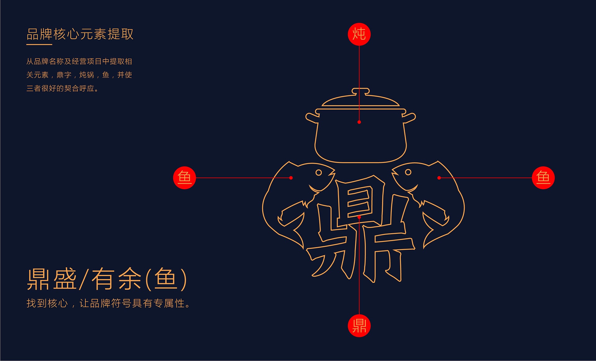 圖片關鍵詞