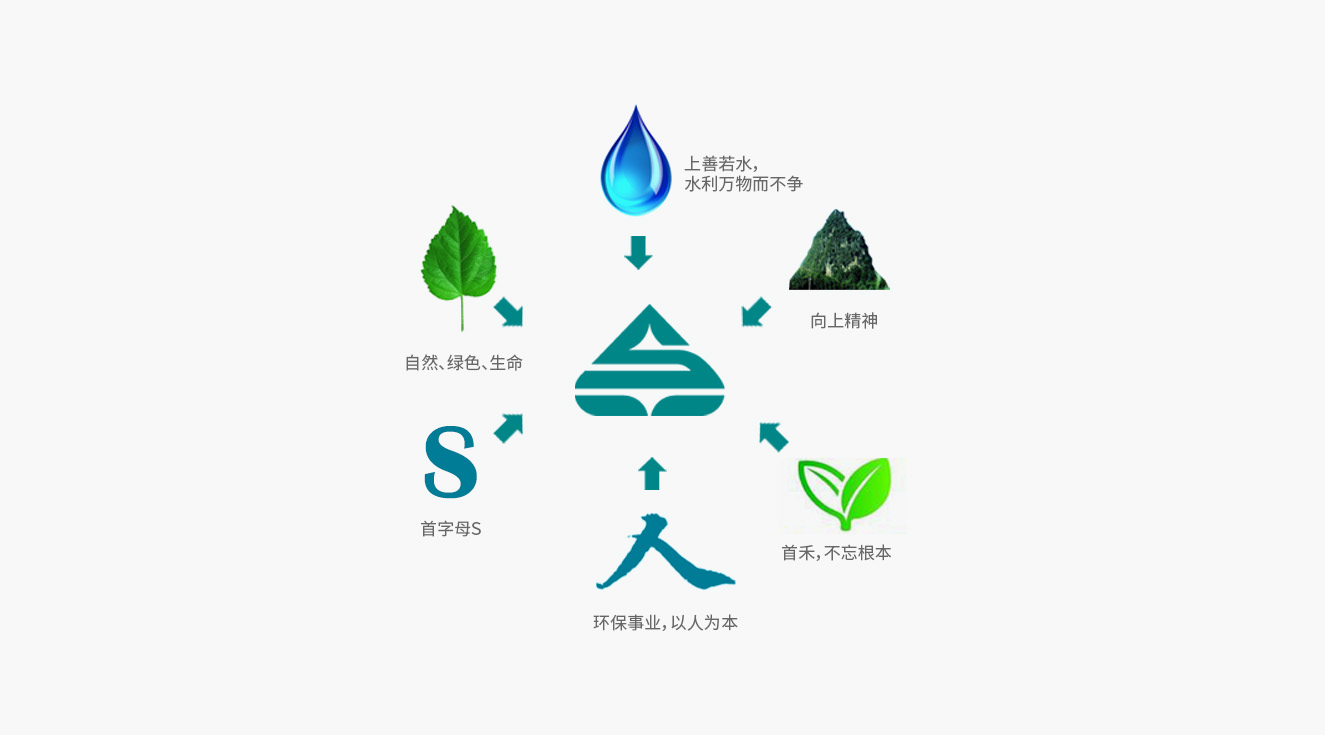圖片關鍵詞