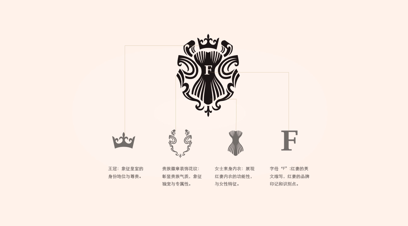 圖片關鍵詞