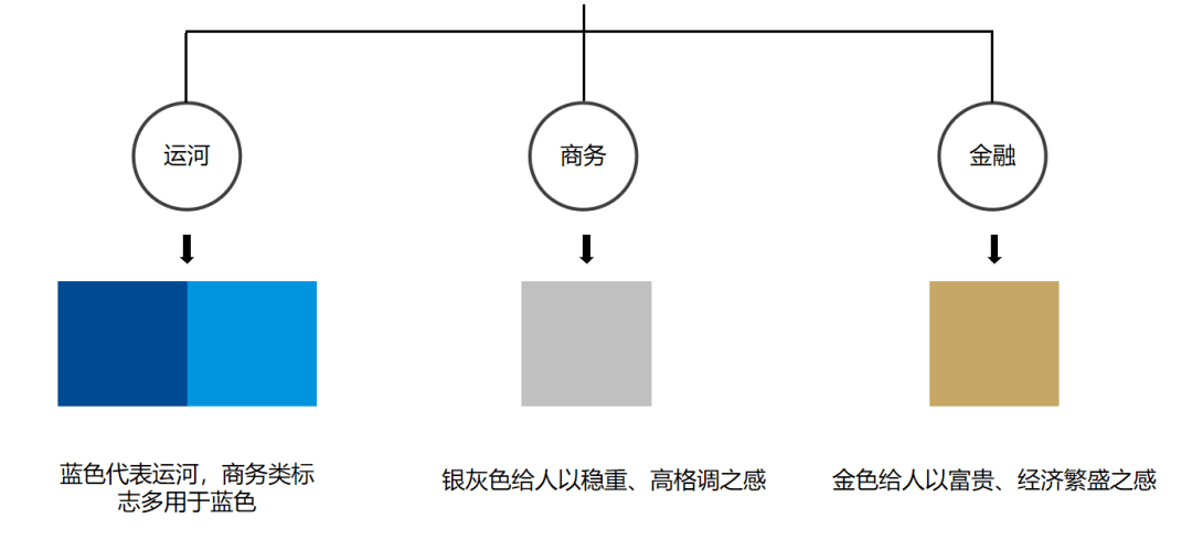 圖片關鍵詞
